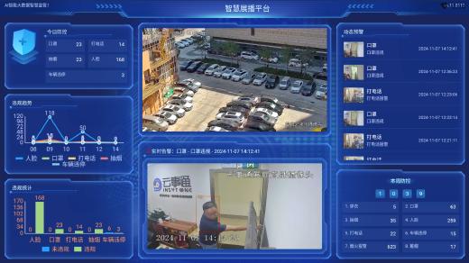 云事通AI智能分析盒子助力智慧園區(qū)消防實時預警聯(lián)動