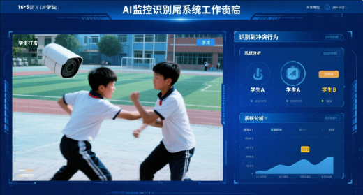 學生打架行為AI監(jiān)控識別預(yù)警系統(tǒng)簡介