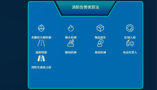 云事通算法識別分析盒AIBOX助力智慧工地監(jiān)管