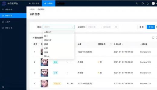 AI算法識別技術(shù)在平安校園應(yīng)用